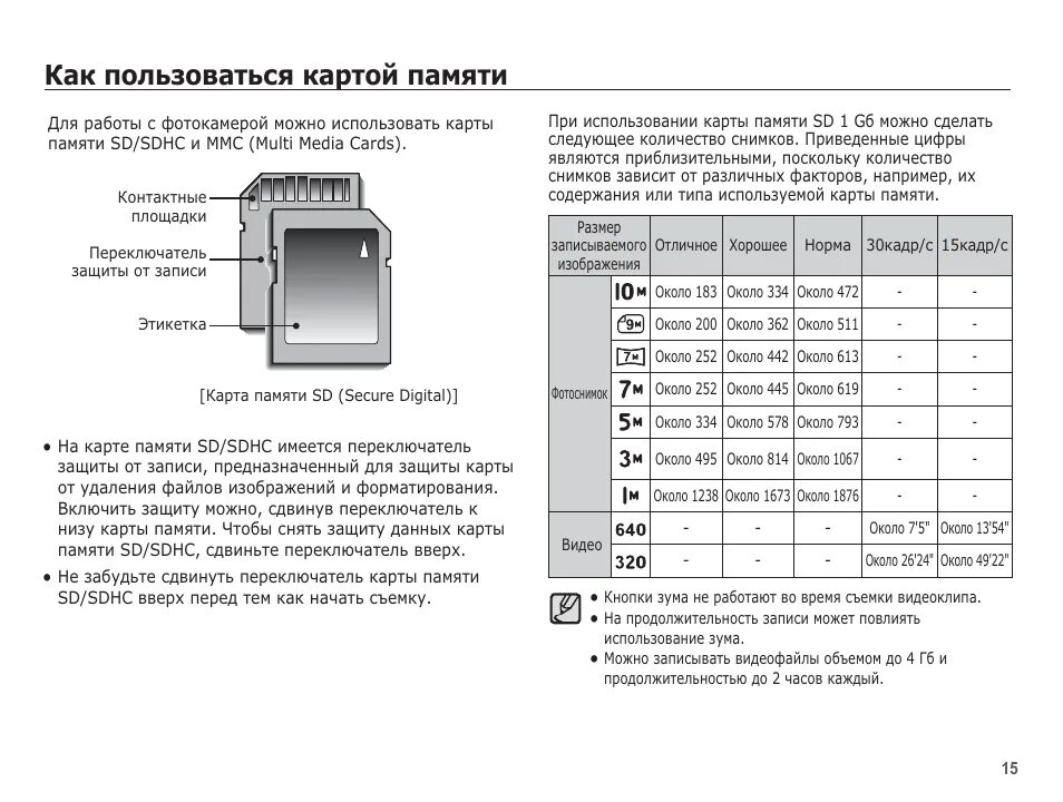 Как пользоваться картой памяти. Как использовать карту памяти sd. Что такое форматирование карты памяти в телефоне. Не видит карту памяти. Кнопочный телефон карта памяти руководство.