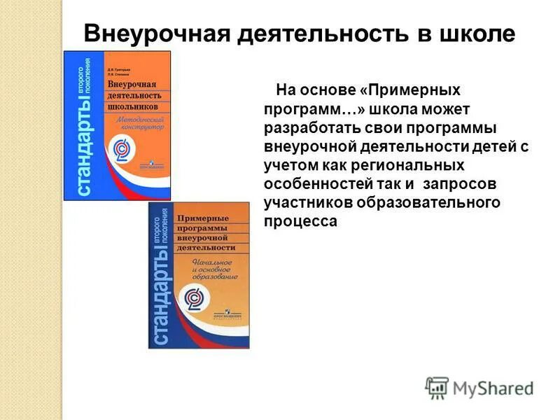 Примерные программа внеурочной деятельности фгос. Программа внеурочной деятельности. Примерные программа внеурочной деятельности фгос. Примерные программа внеурочной деятельности фгос. Программы начального образования.