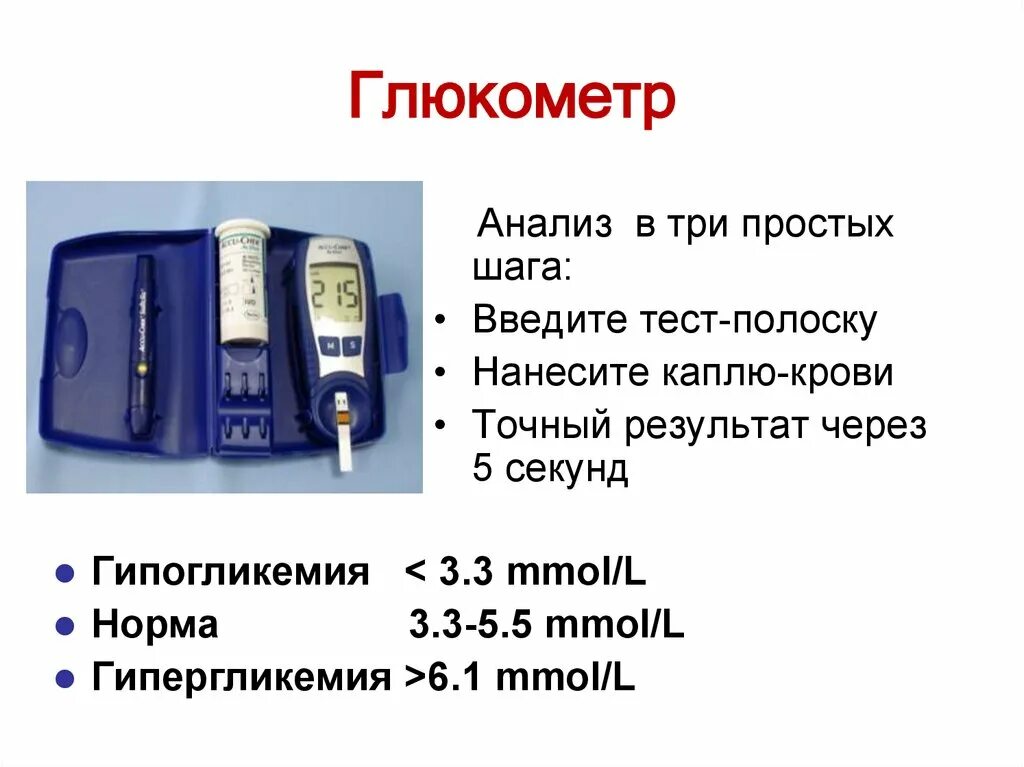 Измерение сахара глюкометром алгоритм. Измерение уровня Глюкозы крови с помощью глюкометра. Глюкометр алгоритм. Измерение Глюкозы глюкометром алгоритм. Измерение сахара в крови норма