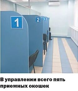 Сайт налоговой анапы