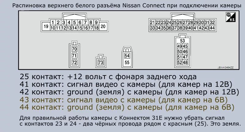 Разъемы Nissan connect 2. Распиновка штатной магнитолы Nissan x Trail т31. Nissan connect Nissan x-Trail 31. Распиновка магнитолы кашкай