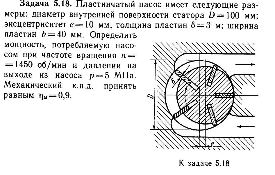 А также внутренней поверхности. Статор пластинчатого насоса. Пластины в пластинчатом насосе. Рабочий объем пластинчатого насоса. Максимальное давление у пластинчатого насоса.