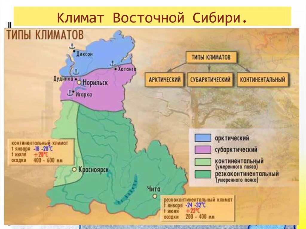 Природные границы восточной сибири. Климатическая карта Восточной Сибири. Восточно-Сибирский экономический район климат. Восточно Сибирский экономич район. ЭГП Восточно Сибирского экономического района.