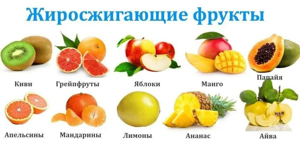 Если есть фрукты можно похудеть