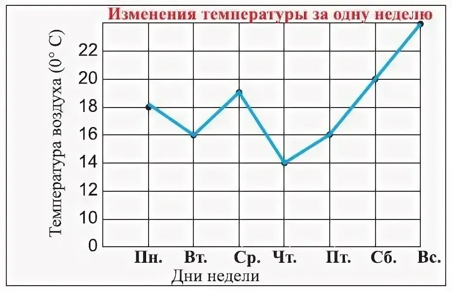 Камеры. Стоплинии…2 - Сообщество "DRIVE2 и ГАИ" на DRIVE2