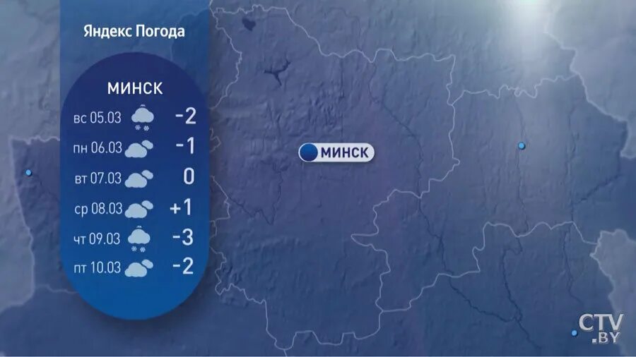 Могилев погода на неделю подробно точный прогноз. Погода в могилеве. температура в могилеве. погода в белоруссии. погода могилев завтра.