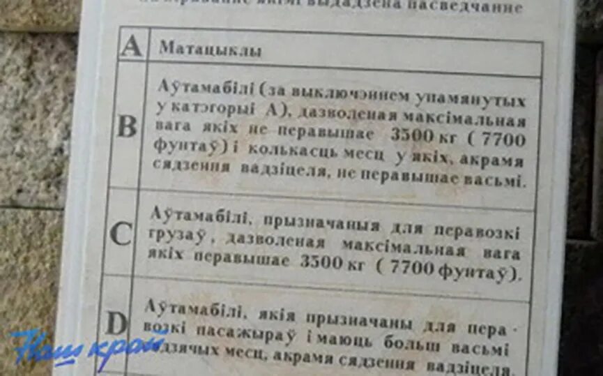 Мрэо полоцк. Мрэо г. График постановки на учет автомобиля. Сверка номеров в гибдд. Режим работы мрэо.
