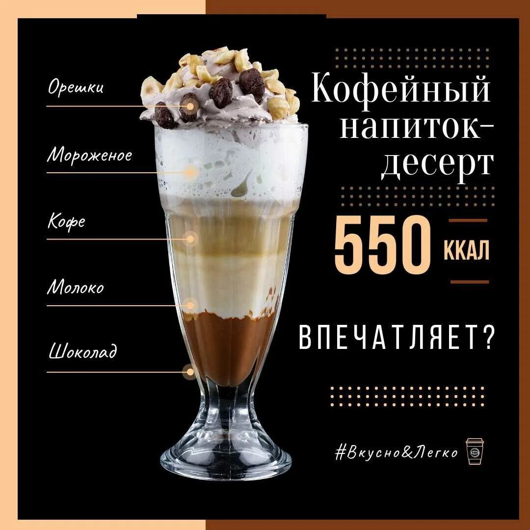 Мороженое в 100 г содержится