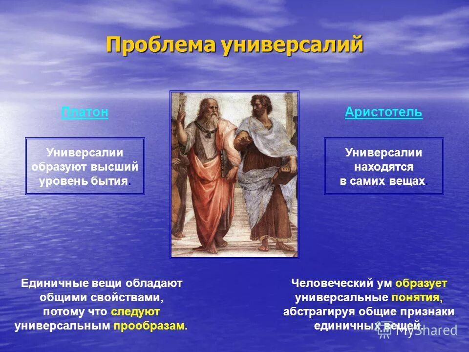 что такое универсалии. универсалии это в философии. проблема универсалий в средневековой философии. что такое универсалии. универсалии это в философии определение.