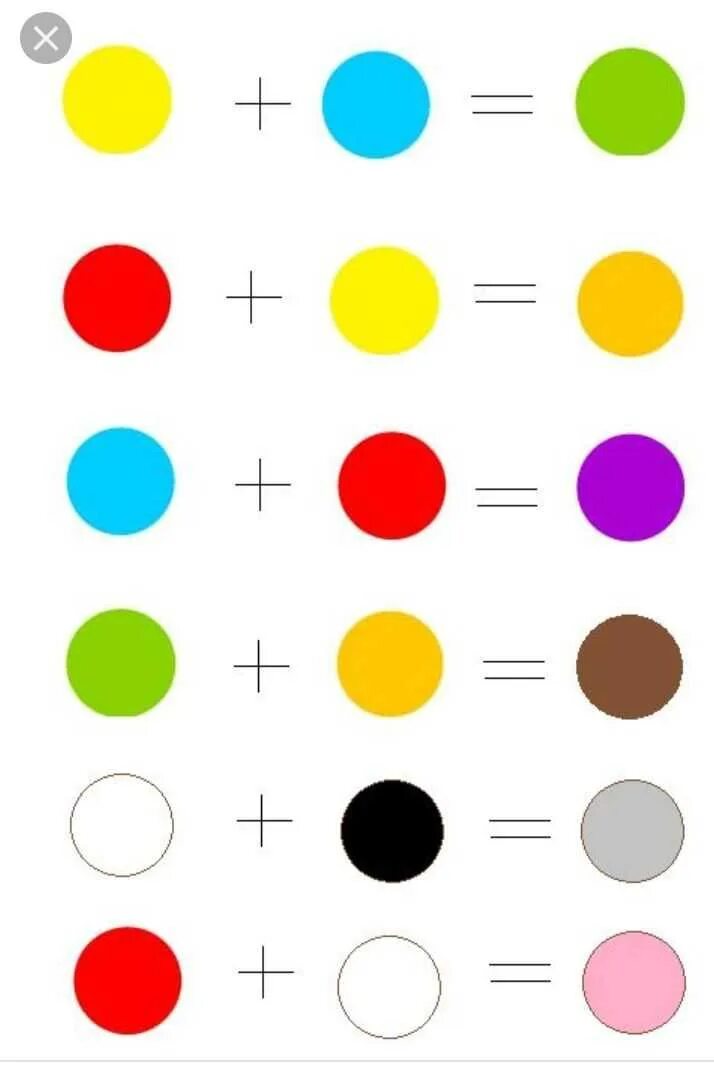 Как сделать 2 цвета