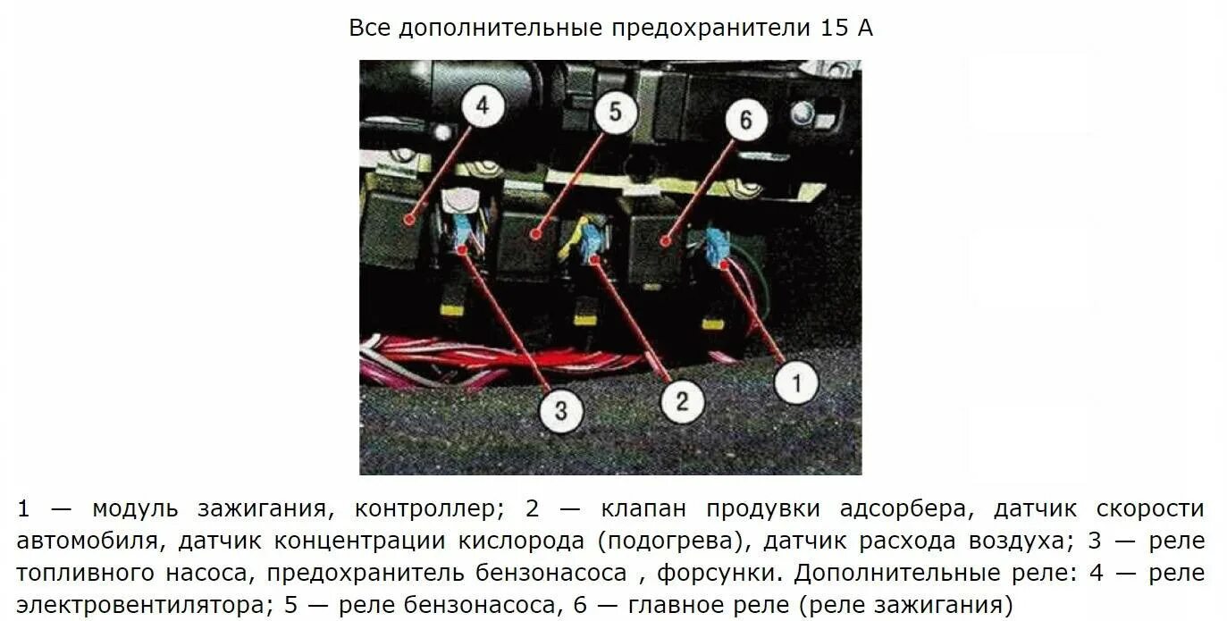 Какое реле бензонасоса ваз 2110