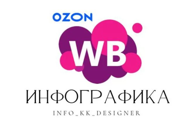 Вб озон отзывы. Инфографика ВБ. ВБ Озон. Инфографика ВБ примеры. Инфографика ВБ Озон картинки.