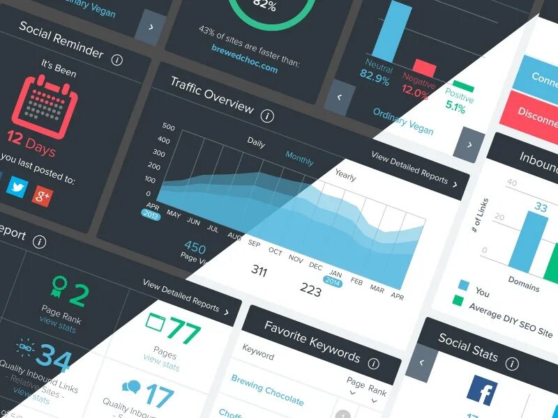 Gui widget