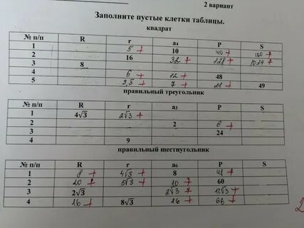 Заполните пустые клетки таблицы 5 8