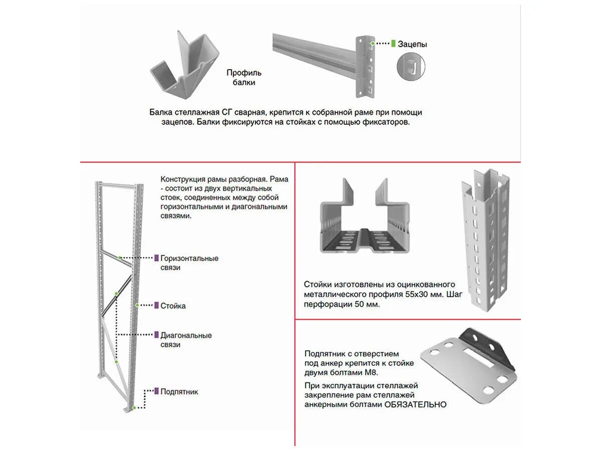 Стеллаж MS Pro 2500х1800х600. Стеллаж MS Pro 200/150x60/4. Стеллаж MS Pro 2500х1500х600. Стеллаж металлический Практик MS Pro (5 полок, 1912x600x2500 мм).