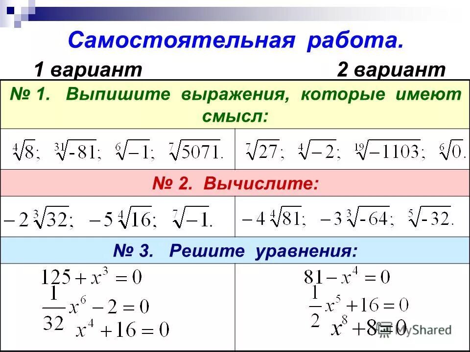 свойства арифметического квадратного корня 8. действия с арифметическими корнями п степени. арифметический корень n-ой степени. арифметический корень натуральной степени таблица. действия с корнями формулы.
