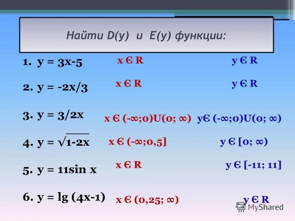 Найди d f e f. Как найти x. D Y как найти. Как найти e. E Y как найти.