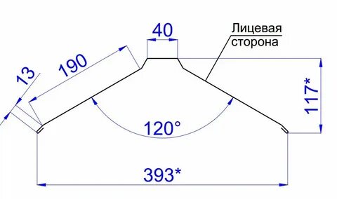 Ширина конька кровли