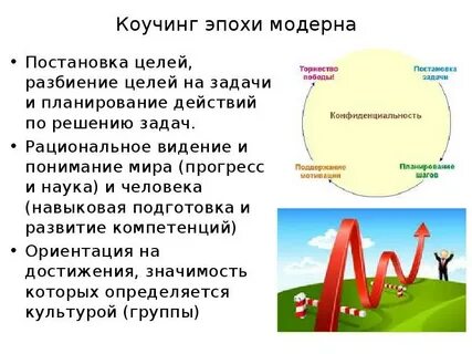 Видение понимание