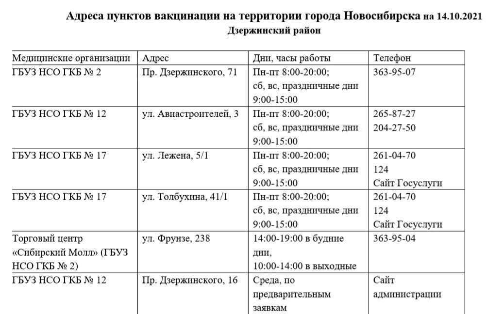 Оренбург где сделать прививку