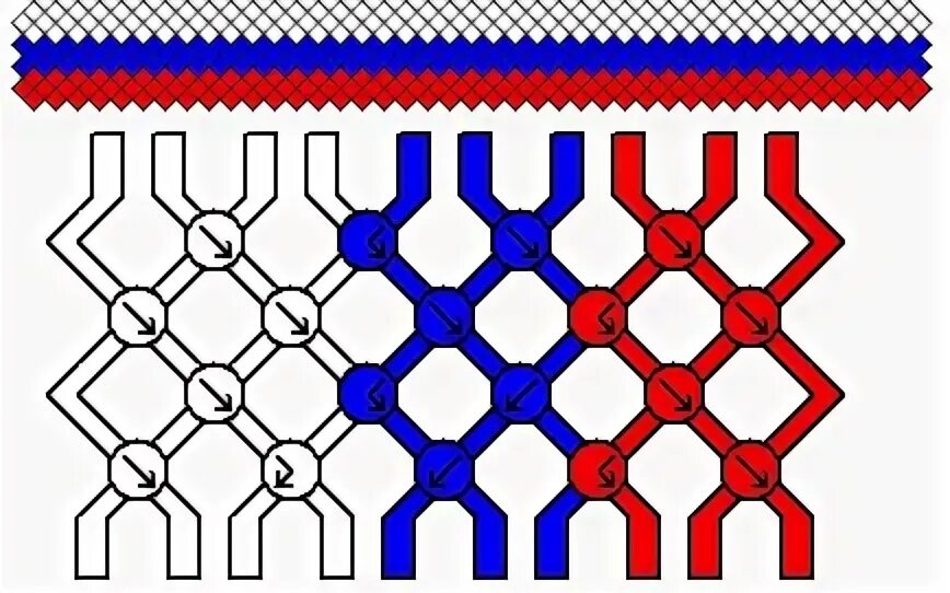 Схема плетения фенечки флага. Фенечка россия. Фенечка флаг. Схемы фенечек косого плетения. Фенечка триколор.