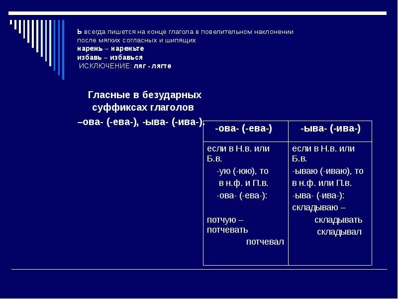 Ь на конце глагола в повелительном наклонении. Ь после шипящих в глаголах повелительного наклонения. Ь на конце глаголов после шипящих в повелительном наклонении. Что пишется на конце глаголов повелительного наклонения. Повелительное наклонение глагола суффиксы и окончания