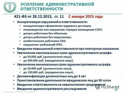 Непроведение аудита