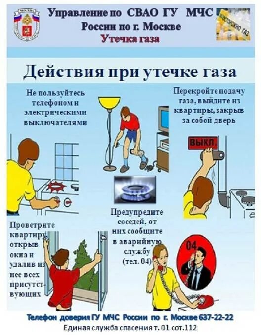 Как пахнет утечка газа. При утечке газа. Признаки утечки газа в квартире. Действия при обнаружении запаха газа в квартире. Действия при утечке газа.