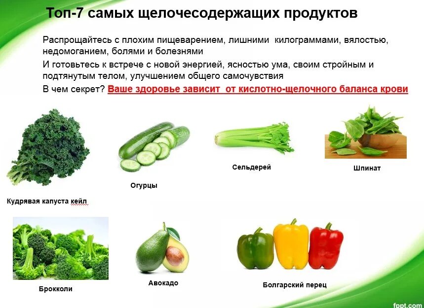 Еда повышающая кислотность. Таблица кислотности продуктов питания и щелочности. Кислотность продуктов питания таблица РН. Щелочные овощи и фрукты. Кислотность овощей и фруктов.