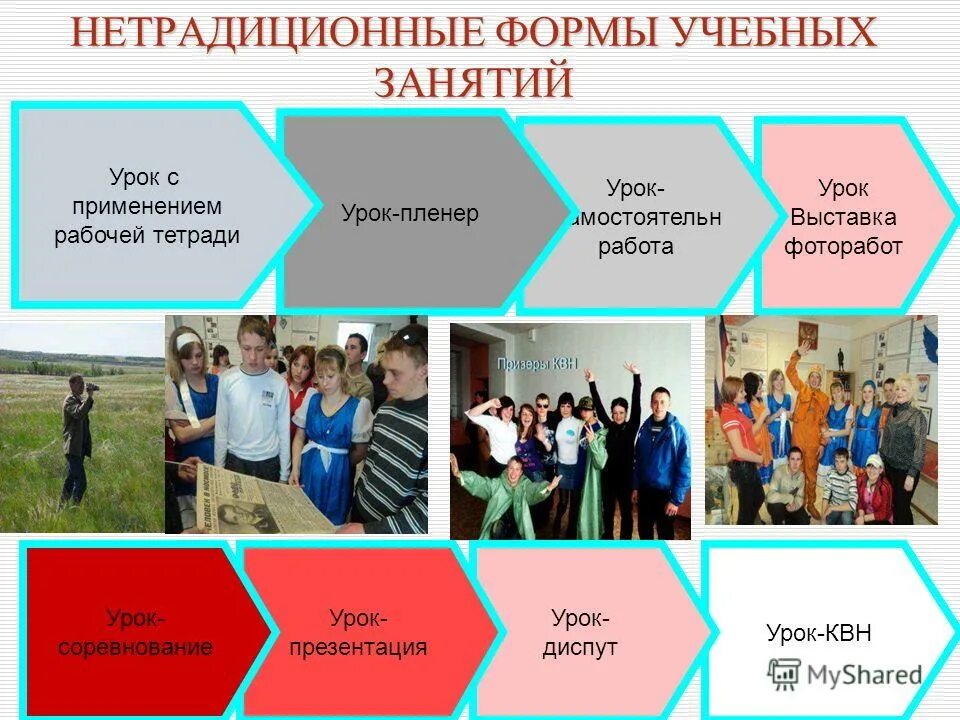 Нестандартные формы учебных занятий. Нетрадиционные формы занятий. Нетрадиционные формы учебных занятий. Формы организации лекции. Традиционные и нетрадиционные формы занятий.