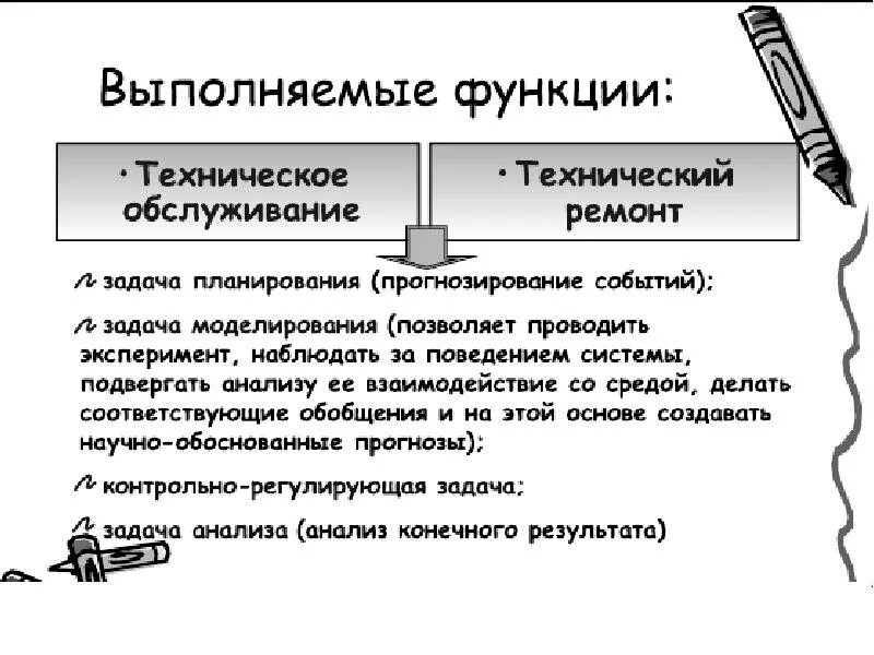 Какие функции осуществляют асу. Функции асу. выполняемые функции асу. асу различного назначения примеры. техническая функция.
