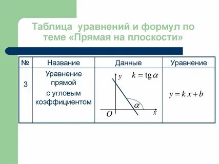 Половина прямой