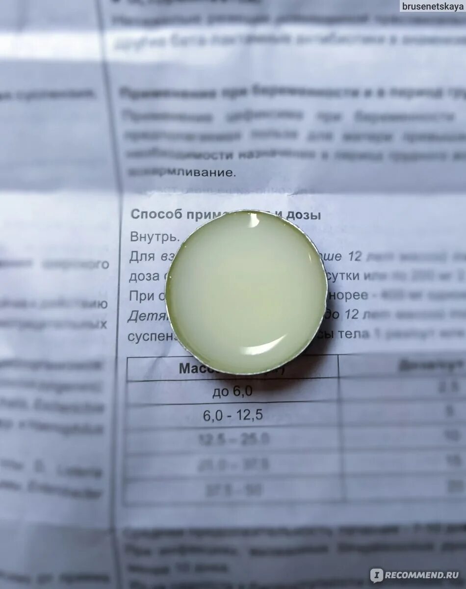Панцеф ребенку 2 года дозировка. Панцеф дозировка. антибиотик панцеф дозировка. панцеф доза. панцеф дозировка для детей.