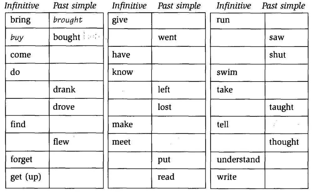 2 infinitive without to. Неправильные глаголы английского языка упражнения. Упражнения на неправильные глаголы английского языка 7 класс. Неправильные глаголы английского языка 6 класс паст Симпл. Упражнения 5 класс по английскому неправильные глаголы.