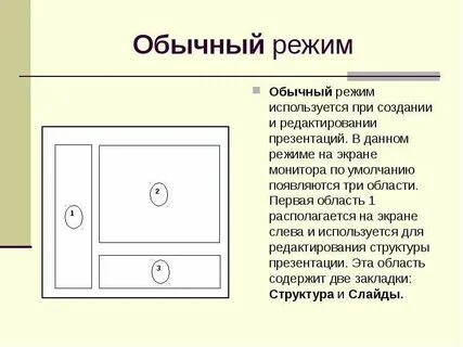 Дай режим