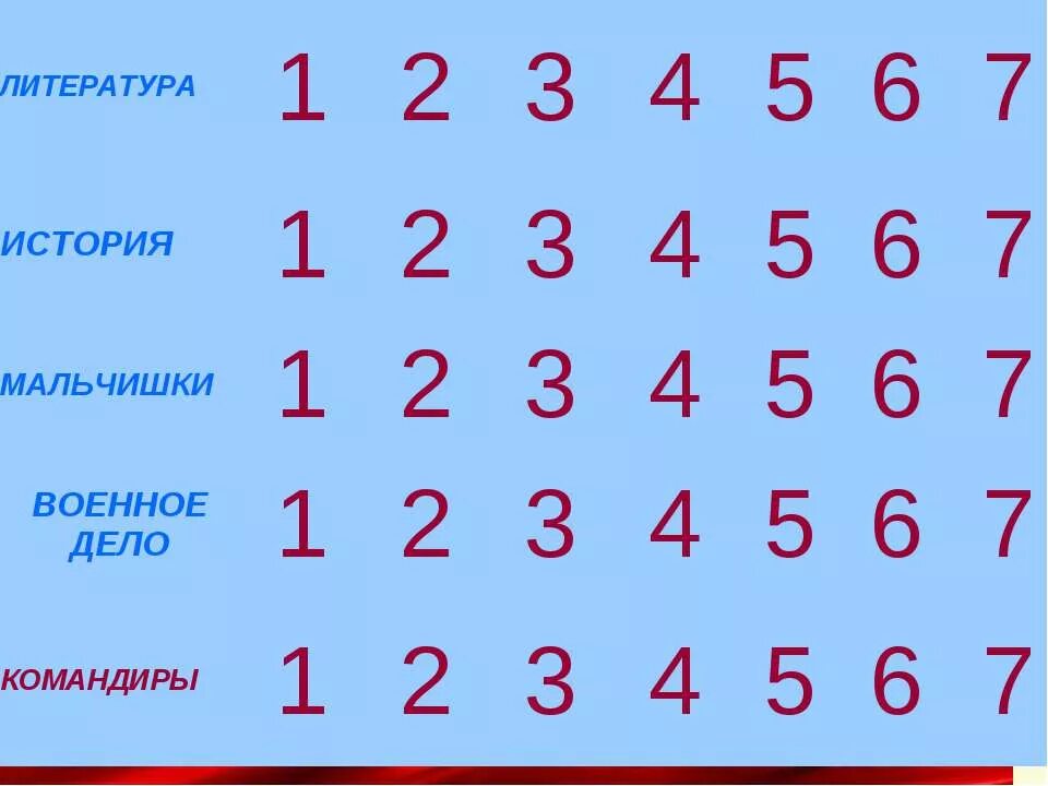 Презентация игра 23 февраля 2 класс