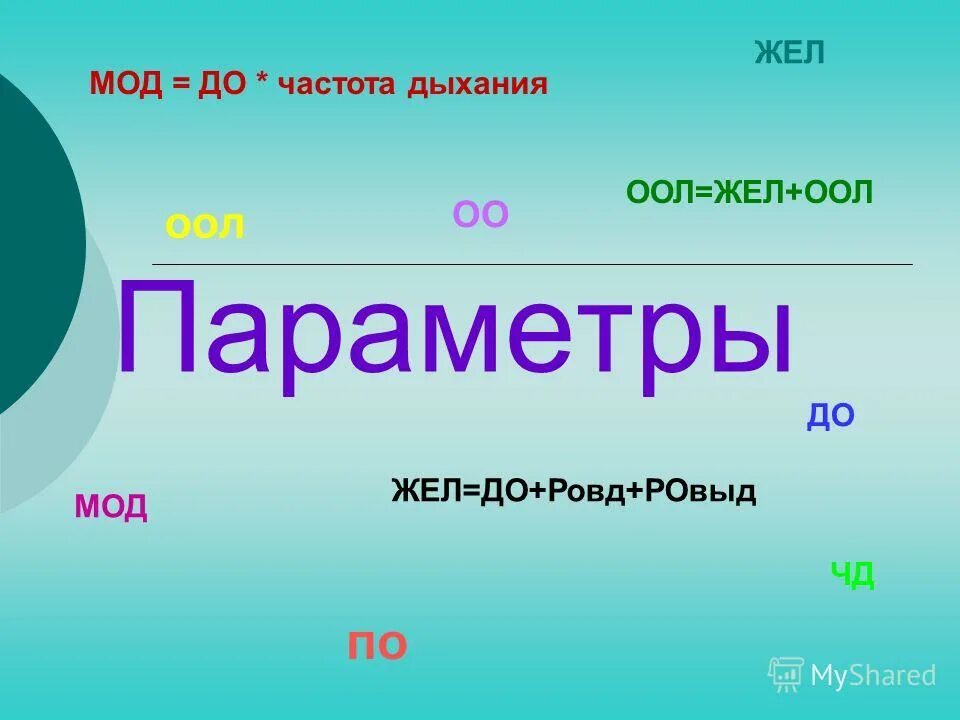 Имя жел. Имя жел. Жизненная емкость легких норма 3. Нормы жел нормы. Имя жел.