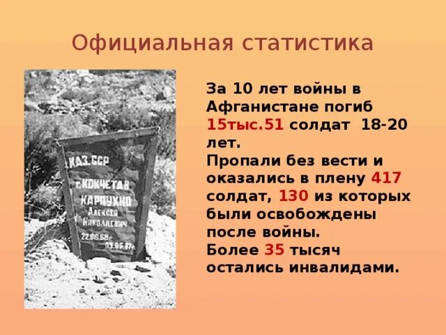 Сколько человек умерло в ссср. Потери Афганистана 1979-1989. Число погибших советских солдат в Афганистане. Количество погибших в Афганистане советских солдат.