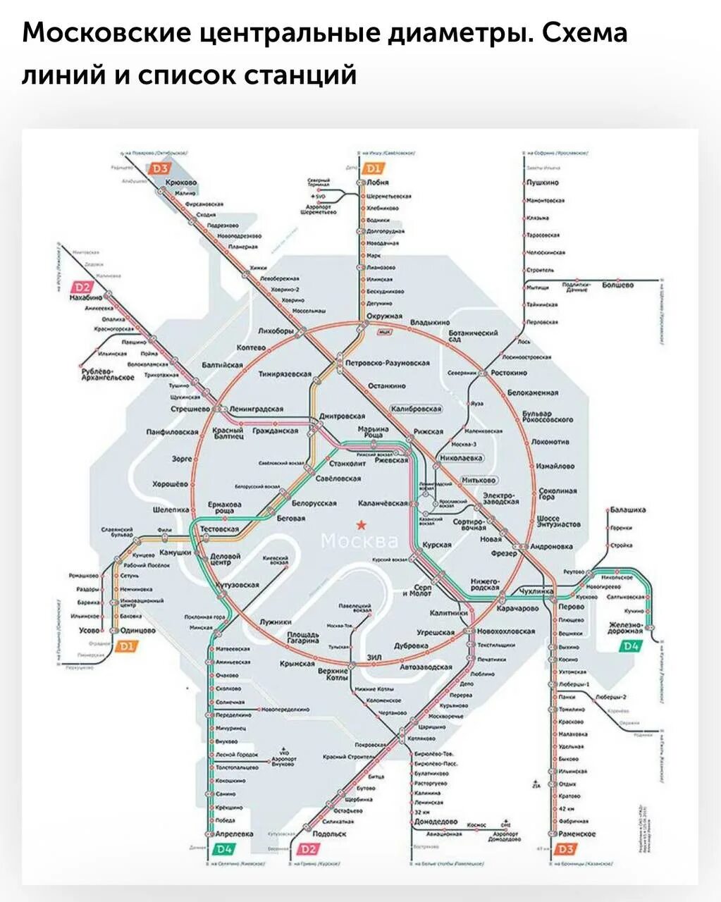 Московские центральные диаметры схема. Схема метро Москвы с диаметрами. МЦД схема. Московские диаметры схема со станциями.