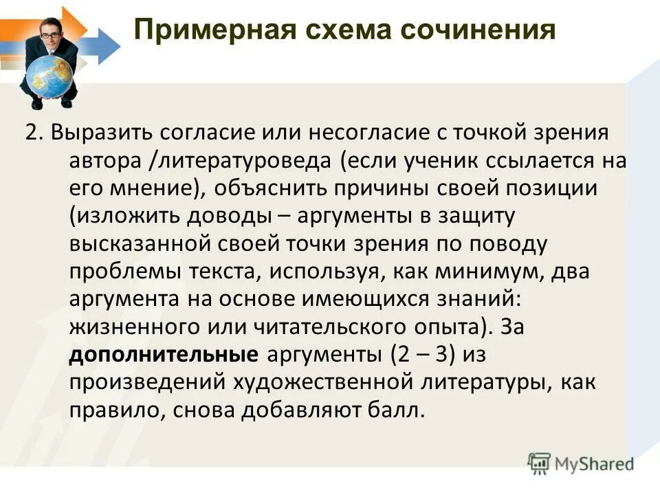 изложить позицию. изложить позицию. высказать свою позицию или выразить. четко изложить. типология упражнений по бим.