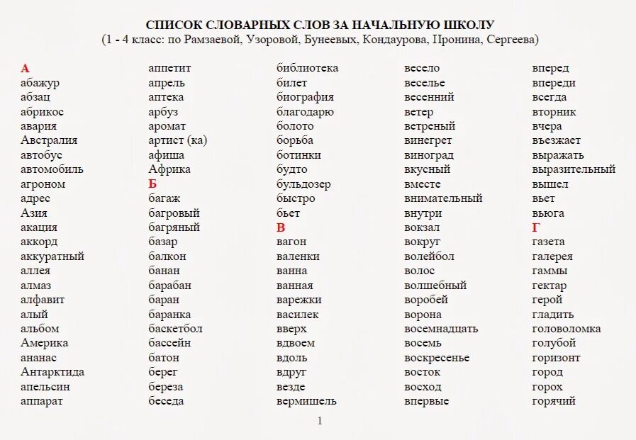 Слова 8 букв большие. Словарные слова 1-2 класс по русскому языку список. Слова на букву а словарные слова. Словарные слова которые есть в русском языке. Словарные слова 4 класс по русскому языку школа России.