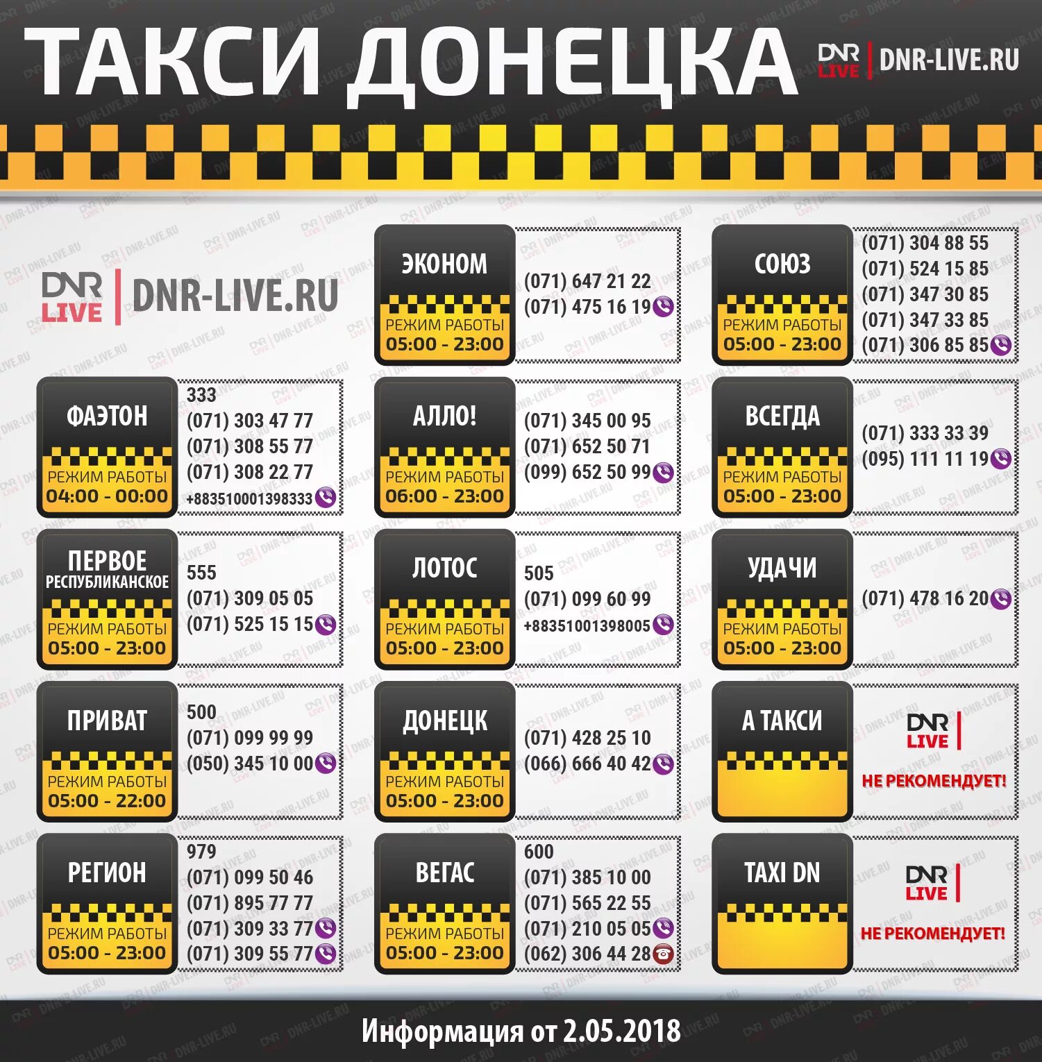 Номер такси первое. Номера такси в Донецке ДНР. Такси Донецк ДНР 2022. Такси Донецк ДНР Феникс. Номера такси в Донецке ДНР Феникс.