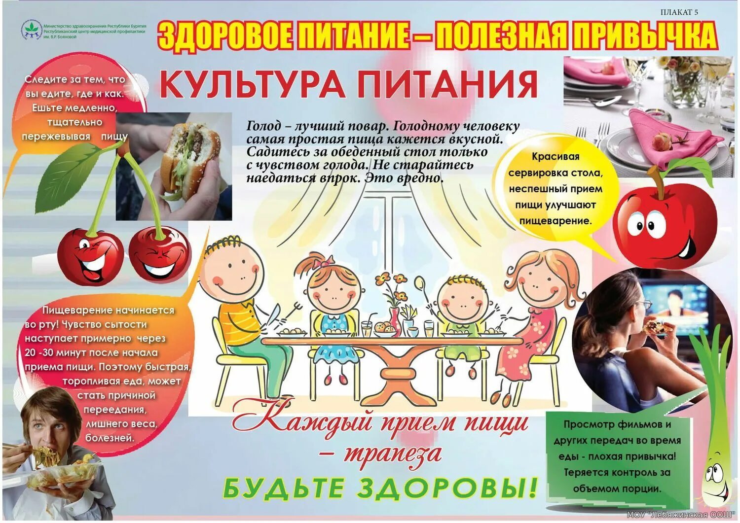 Плакат по здоровому питанию. Плакат здоровое Питини. Правильное питание для школьников. Культура питания плакат.