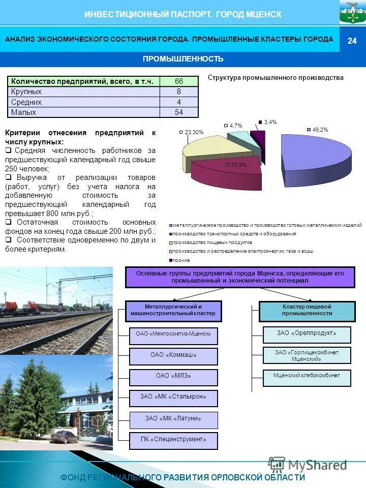 Экономика орловской области