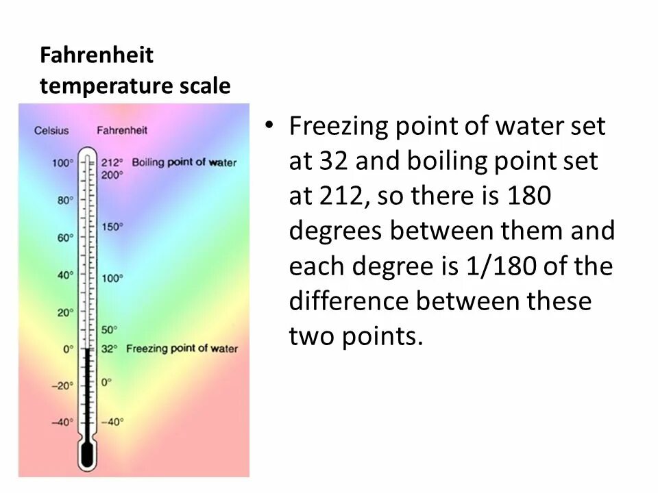 Fahrenheit Scale Celsius Scale. Fahrenheit temperature. Шкала градусы и фаренгейты. Temperature Scales Celsius Fahrenheit. Фаренгейт кипение