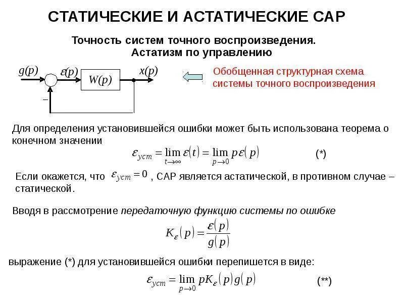 Статика систем управления. Астатическая система автоматического регулирования. статические и астатические системы автоматического регулирования по. статическая ошибка системы автоматического управления это. статическая сау.