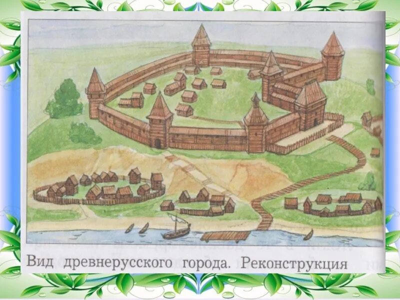 Какие есть древнерусские города. Древнерусский город детинец посад. план города древней руси посад детинец. структура древнерусского города детинец. планировка древнерусских городов.