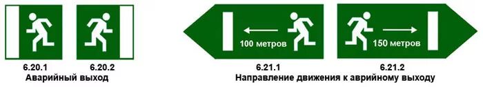 Направление движения указывает. 6.20.1 6.20.2 Аварийный выход. Знак 6.20.1 6.20.2. Знак 6.20.1 6.20.2 аварийный выход. Дорожный знак 6.20.2.