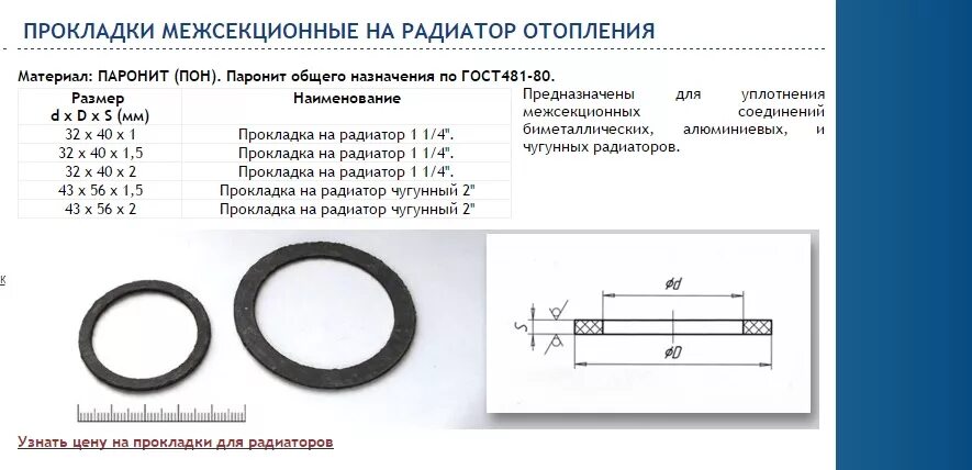 Толщина металлической прокладки. Шайба 35 мм внешний диаметр внутренний 8 мм. 260. Кольцо уплотнительное (usit) 1/8. Спирально навитая прокладка чертеж.
