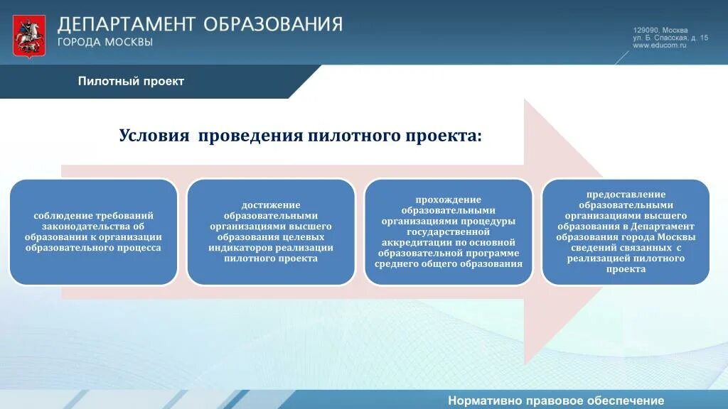 Департамент образования москвы проекты Открытый департамент образования города